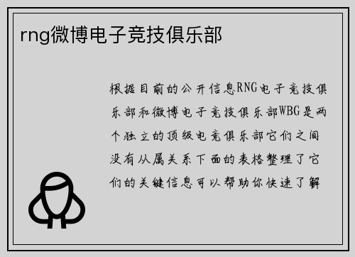 rng微博电子竞技俱乐部